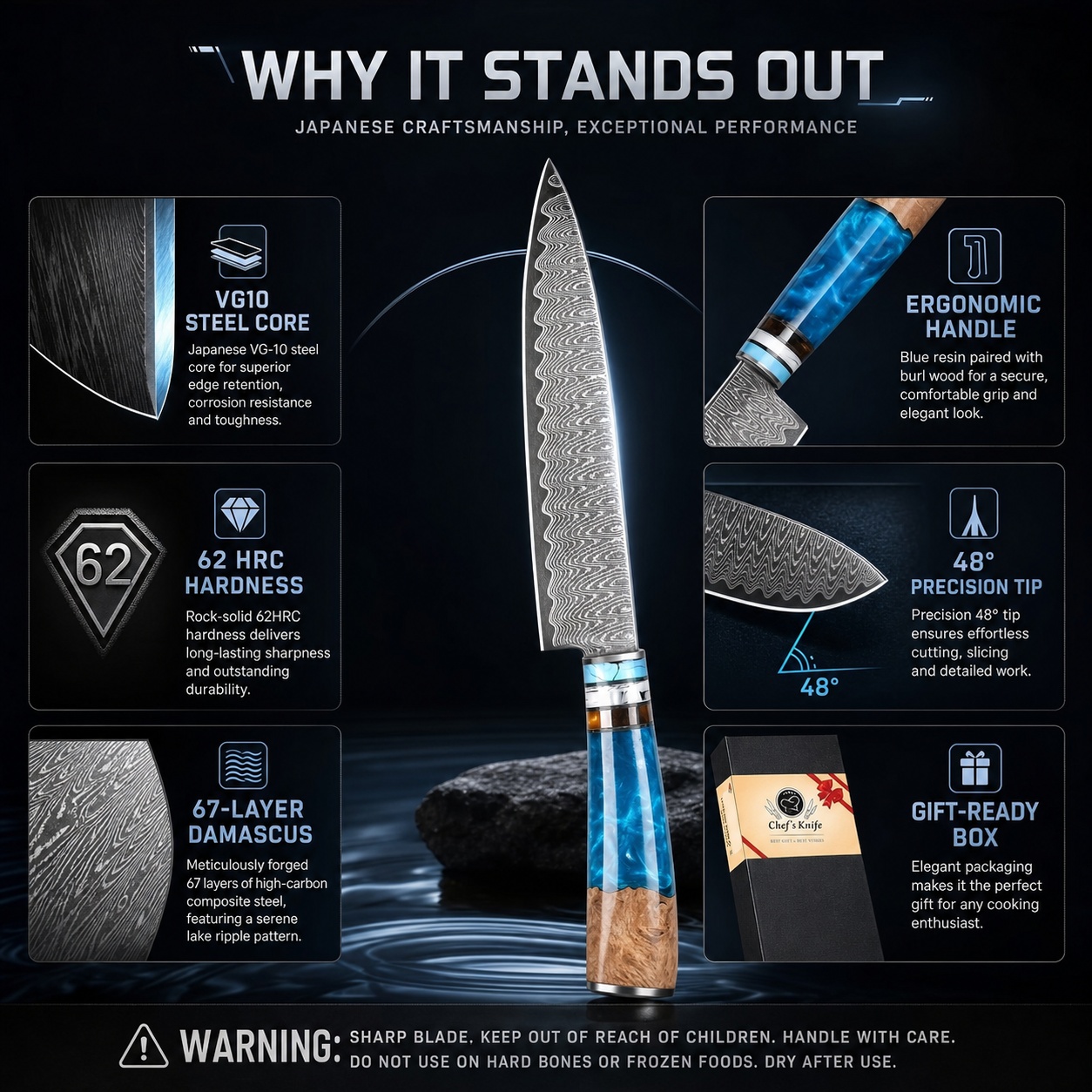 8 Zoll Japanisches Kochmesser  – Japanese Knife Bewertung und Preis