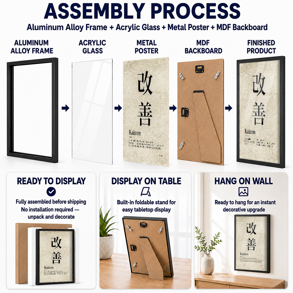 Definition der Kaizen-Philosop – Japanese Tea Bewertung und Preis